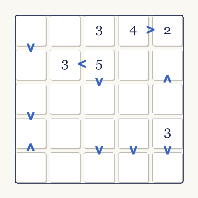 First 6x6 Futoshiki puzzle that sparked the obsession